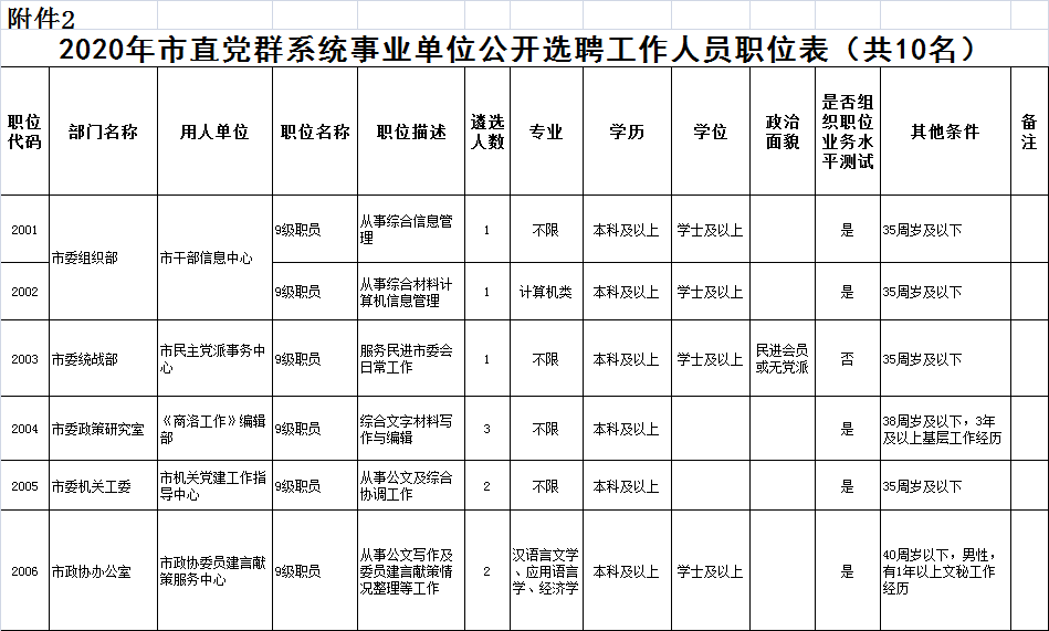 职位表2.png