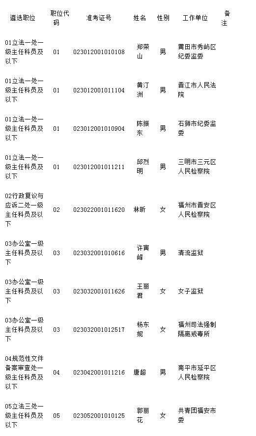 福建省司法厅.jpg