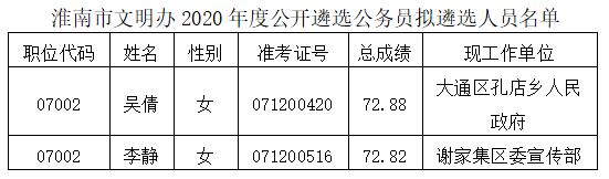 淮南市文明办.jpg