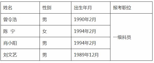 河源市委办公室.jpg
