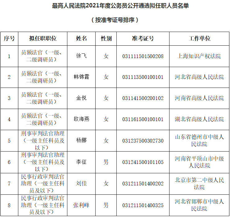 最高人民法院.png