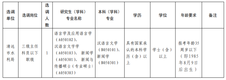 清远市水利局.png