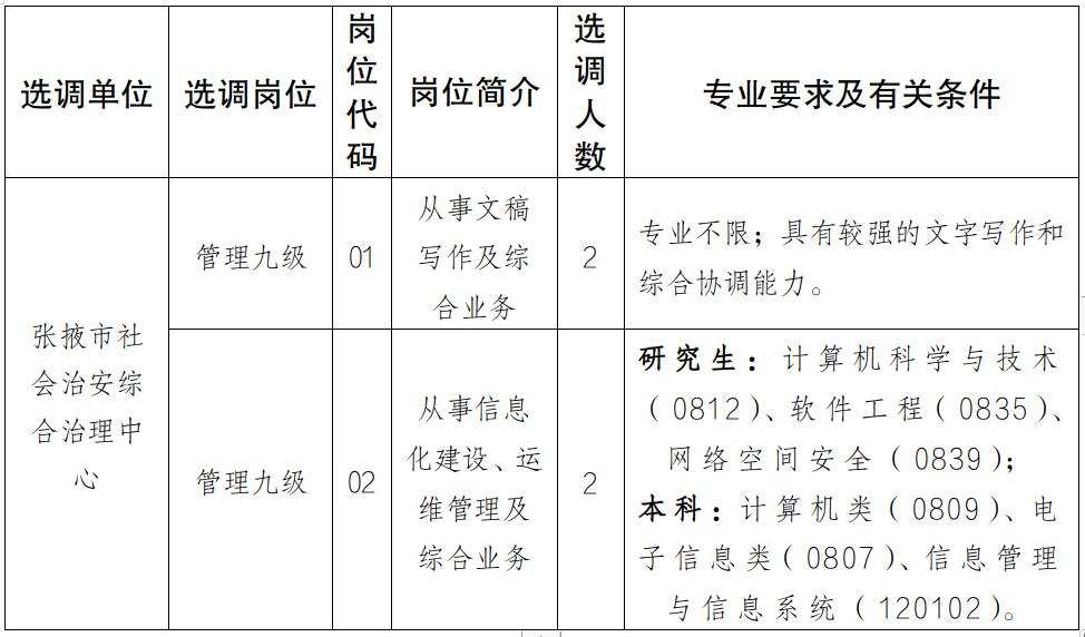 张掖市.jpg 张掖市.jpg