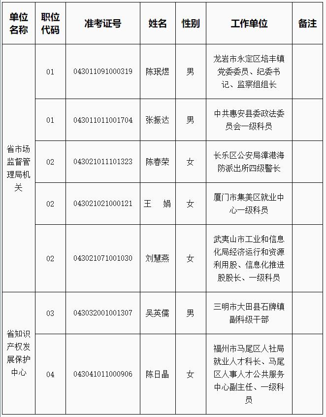 福建省.jpg 福建省.jpg