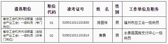 福建省总工会.jpg