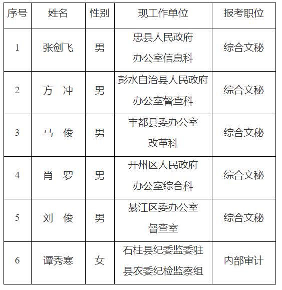 重庆市生态环境局.jpg
