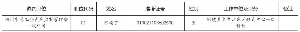 福州市总工会.jpg