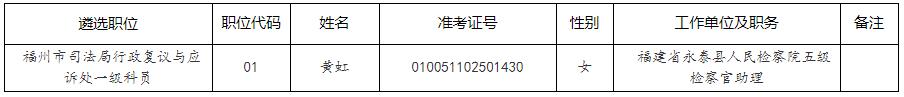 福州市司法局.jpg