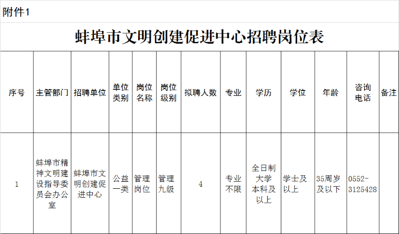 岗位表.png